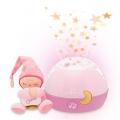 ������-�������� Chicco ������ ����� (�������)